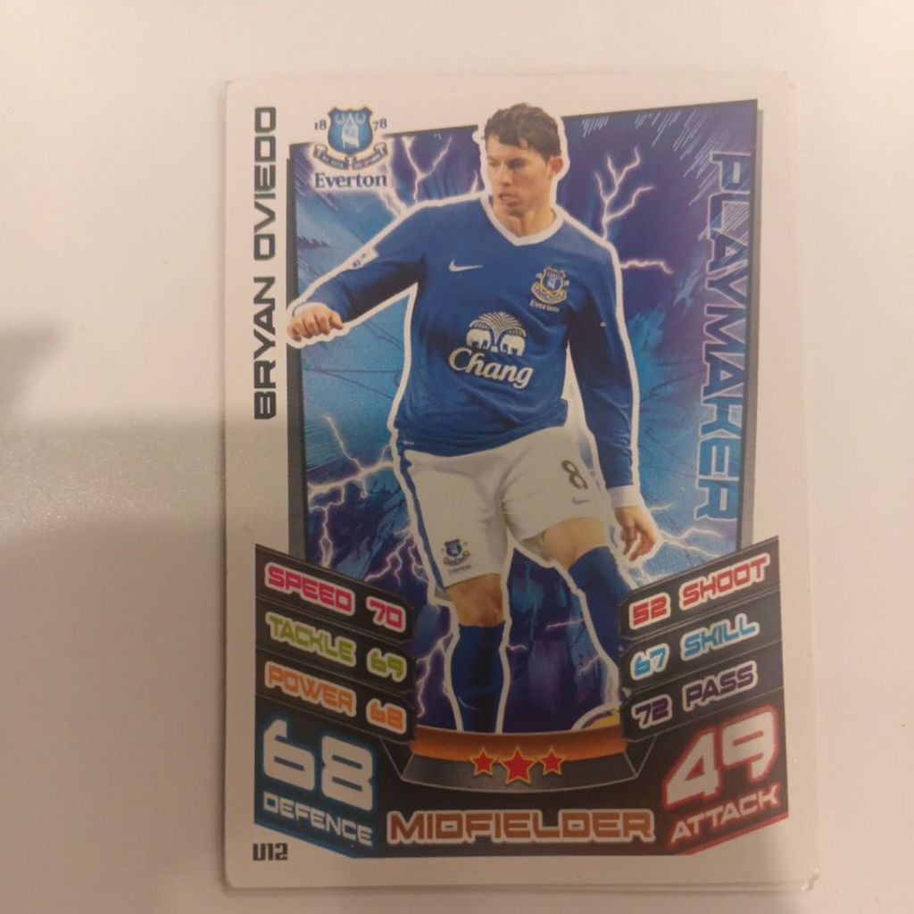 kartu bola match attax extra epl 2012/2013 Everton