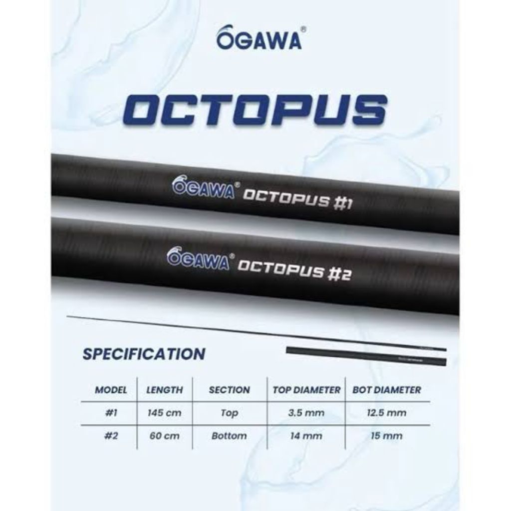 blank ogawa octopus/bahan joran/besutan