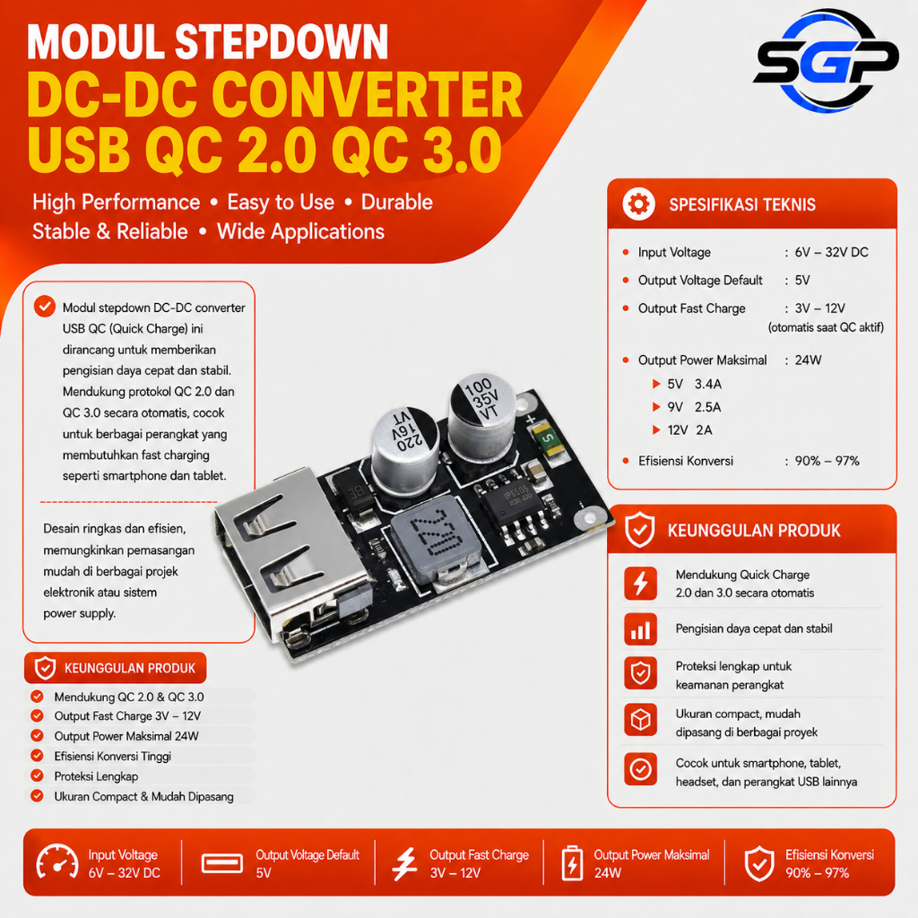 Modul Stepdown DC-DC Converter USB QC 2.0 QC 3.0 Quick Charge Output Modul Charger Hp di Motor Modul
