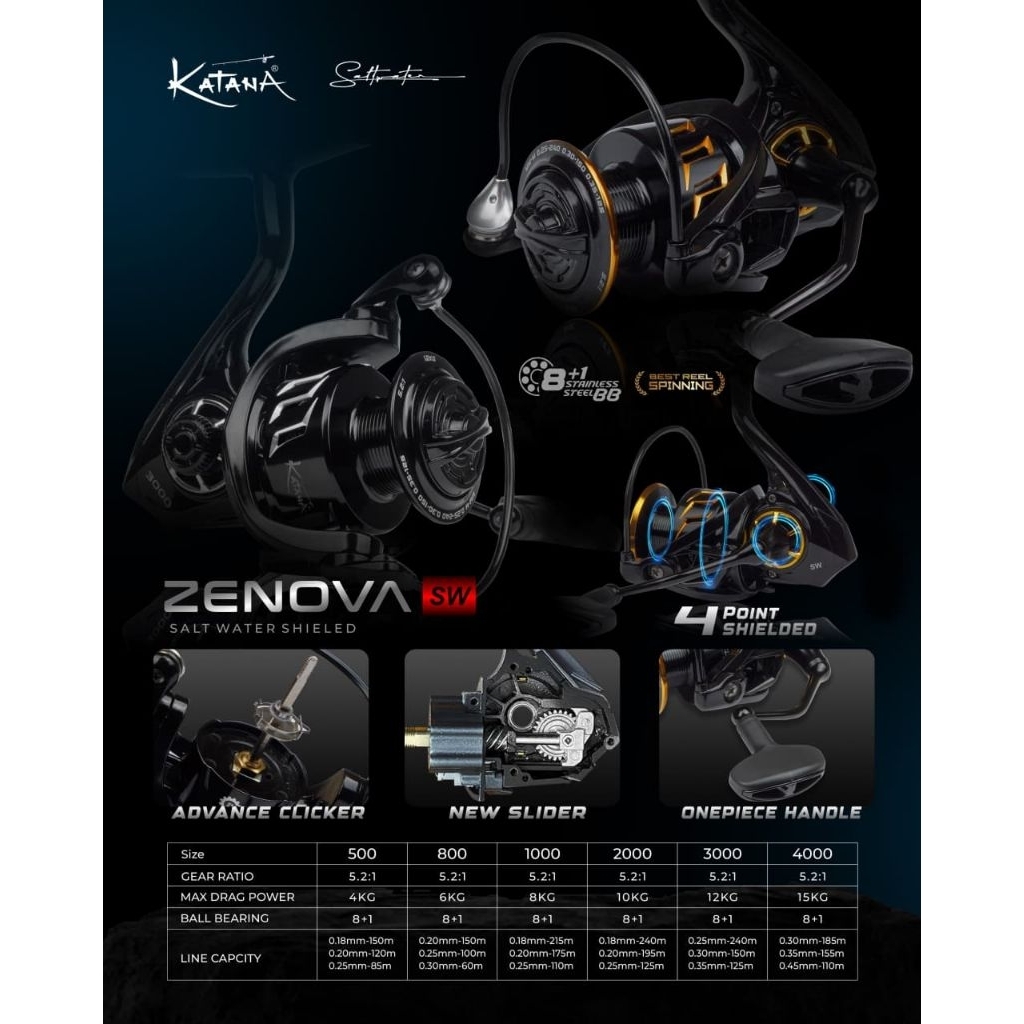 REEL KATANA ZENOVA SW 500-4000 POWER HANDLE