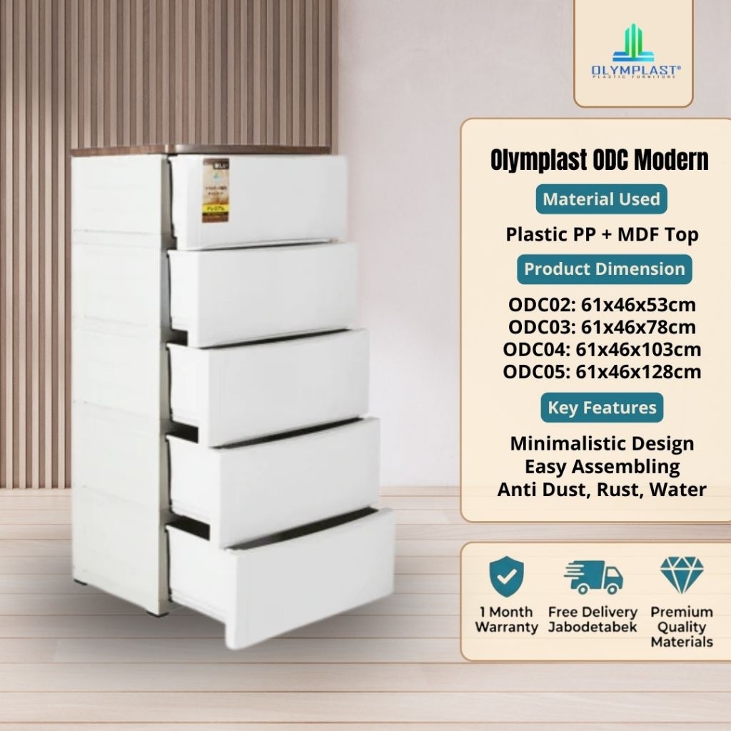 LEMARI KABINET PLASTIK - LEMARI PLASTIK OLYMPLAST - ODC MODERN - OLYMPLAST