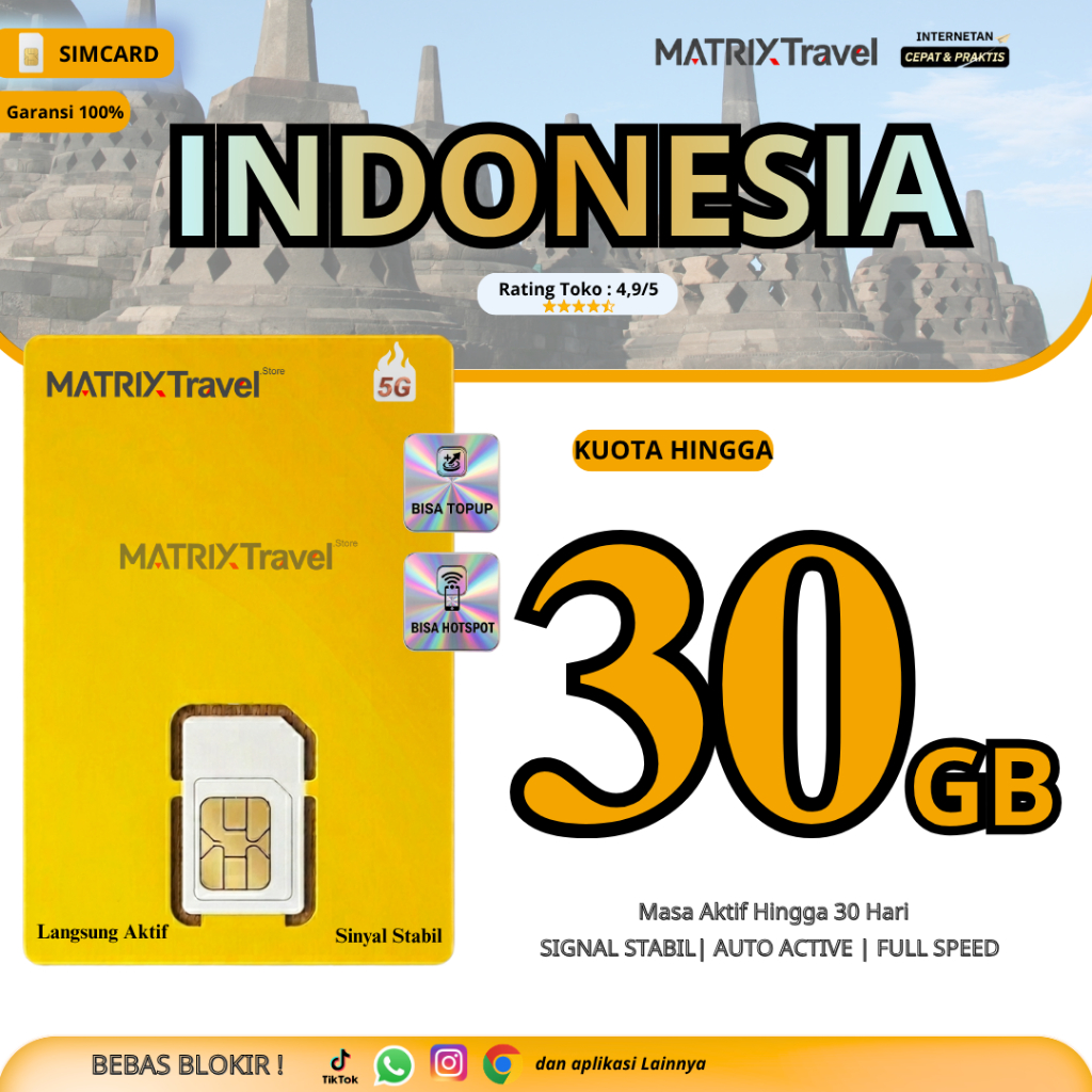 SIM CARD Indonesia Kuota Besar MATRIXTRAVEL | Solusi IMEI Terblokir Indonesia Telkomsel XL