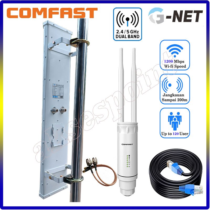Sectoral Mimo Dual Band G-Net 20 dBi 2.4GHz 5.8GHz 120 Derajat Plus Comfast CF-EW74 V2 1200 Wifi 5 H