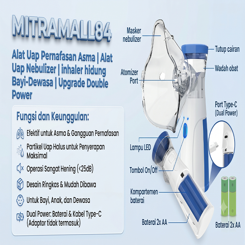 Omicron Alat Uap Pernafasan Asma | Alat Uap Nebulizer | inhaler hidung Bayi-Dewasa Upgrade Double Po
