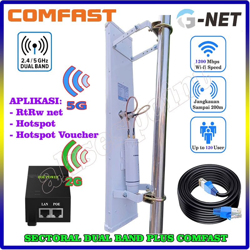 Sectoral Mimo Dual Band G-Net 20 dBi 2.4GHz 5.8GHz 120 Derajat Plus Comfast CF-EW74 V2 1200 Wifi 5 H