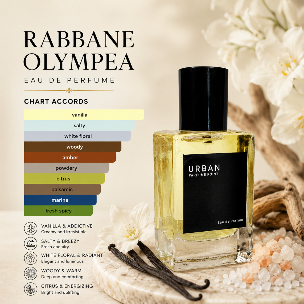 Urban Perfume Point - Paco Olympea - Inspired Parfum Wangi Tahan Lama