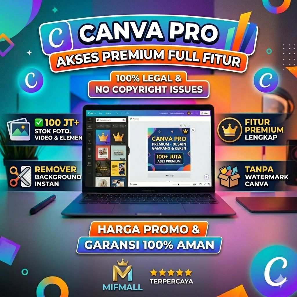 Template Canva Pro | Bergaransi