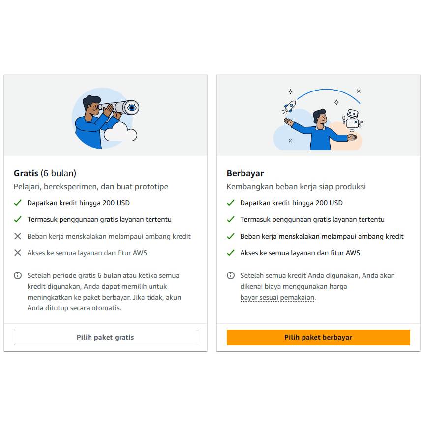AWS FT 100 Credit Bergaransi 100% Limit 5vCPU