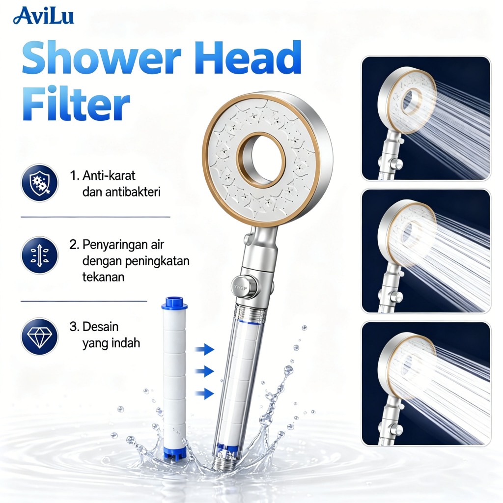Ready Shower head besar dengan filter air, menghilangkan klorin, meningkatkan pengalaman mandi
