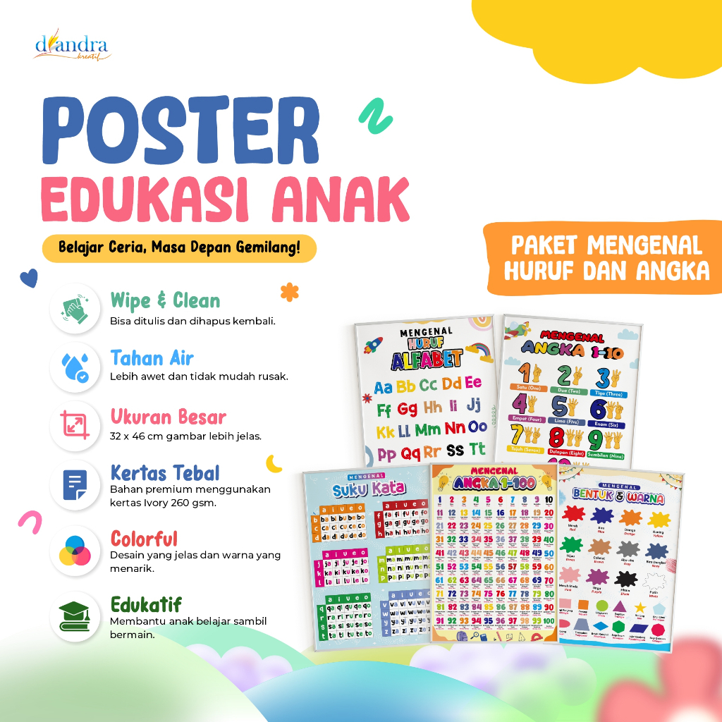 Paket Hemat 5 Poster Edukasi Anak | Tema Paket Mengenal Huruf dan Angka | Best Seller