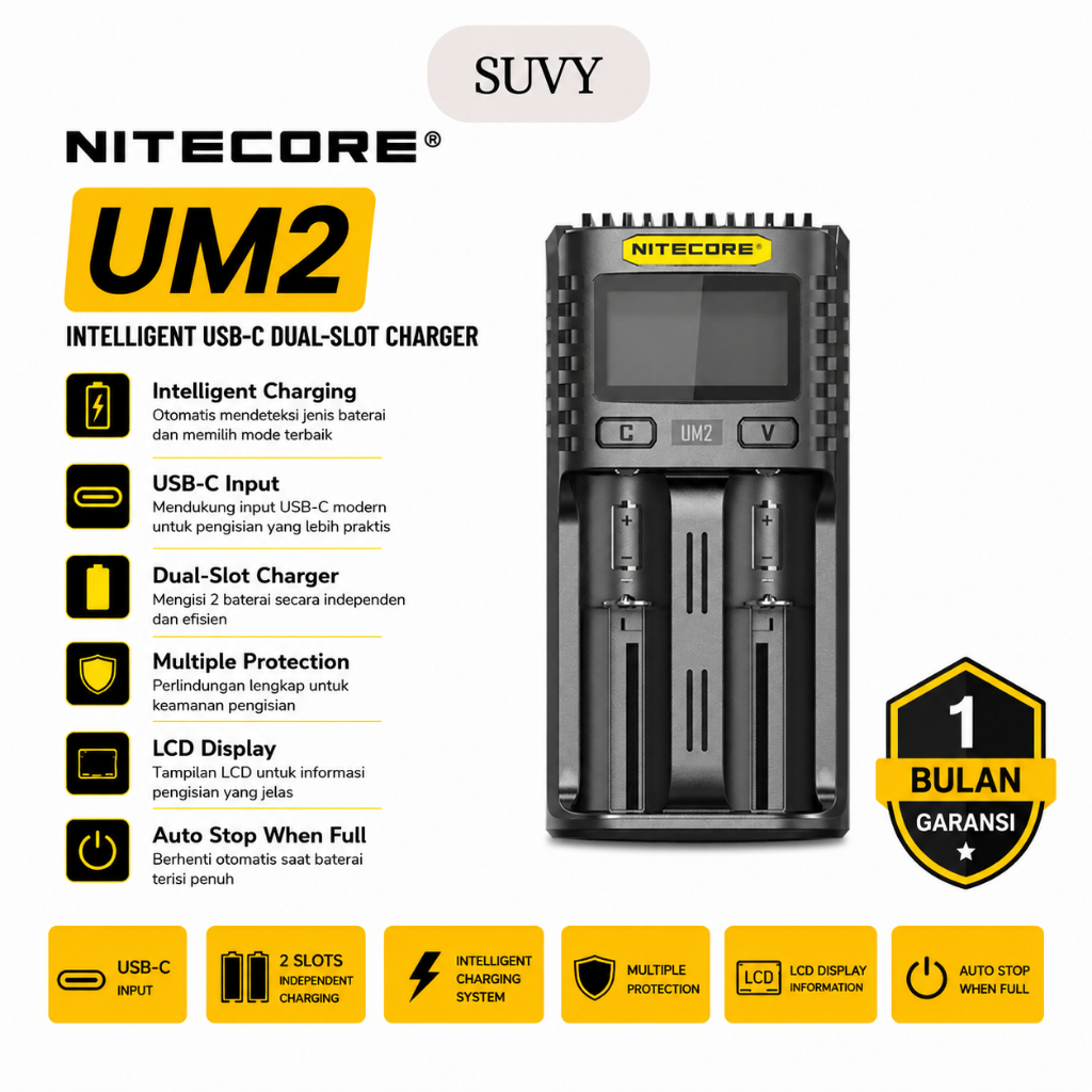 Nitecore UM2 Intelligent Dual-Slot Battery Charger