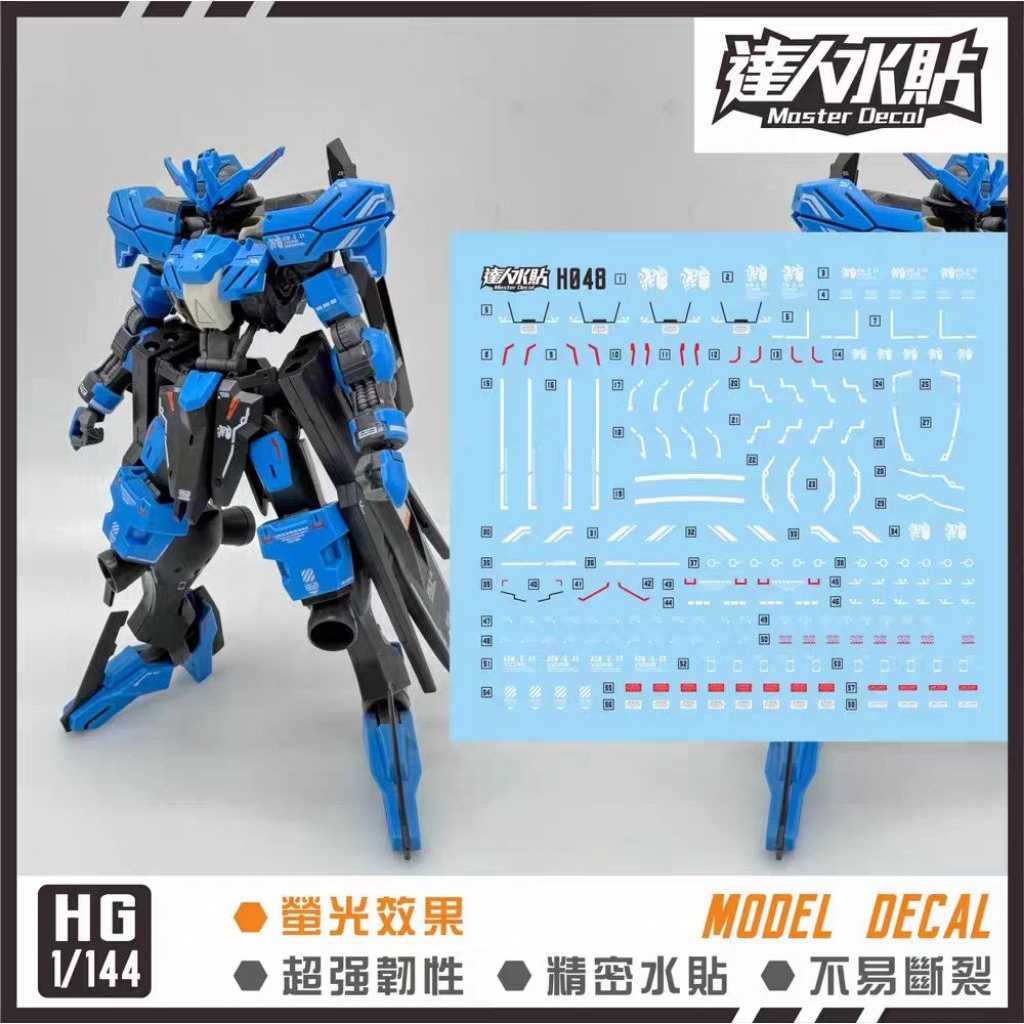 HG 1/144 GUNDAM VIDAR WATER DECAL MASTER DECAL