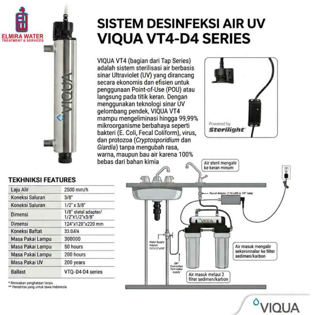 ultraviolet system viqua vt 4 ORIGINAL
