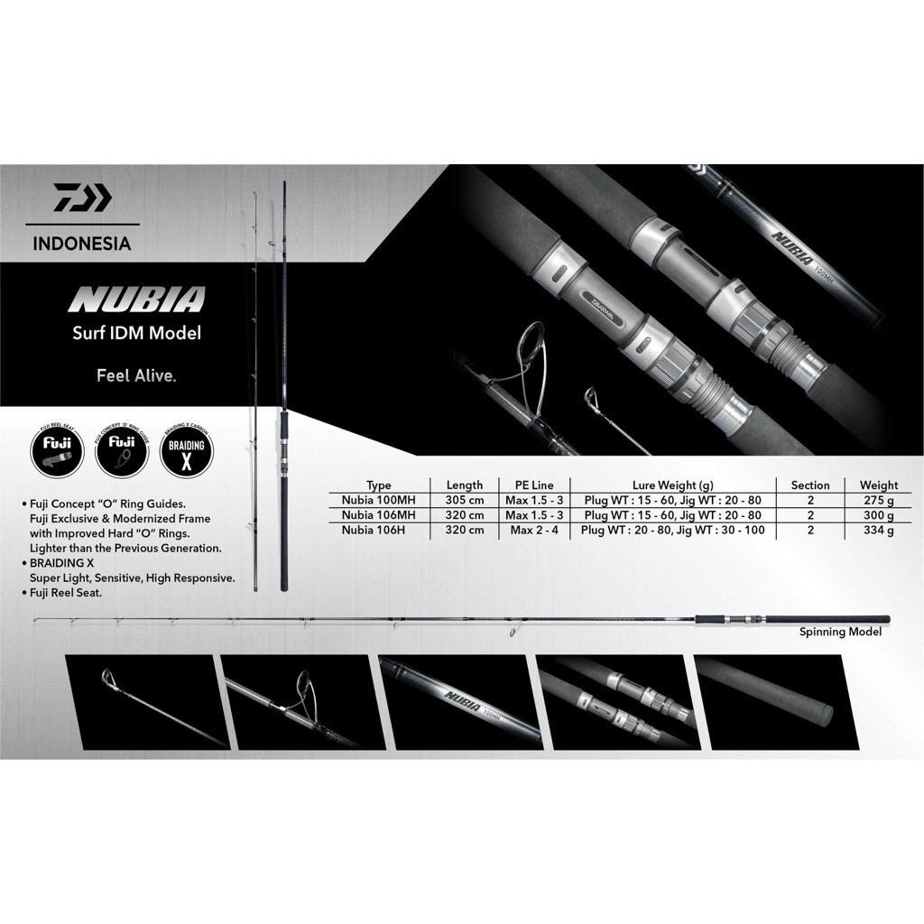 JORAN DAIWA NUBIA SHORE JIGGING
