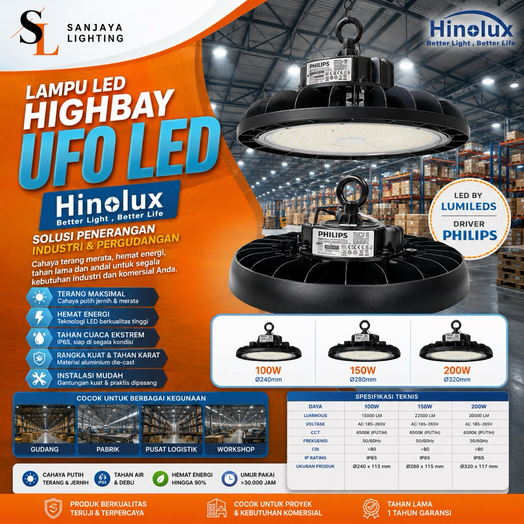 Lampu LED Highbay UFO Hinolux (HL-7123-VALUE) Watt 50-120 Dimmable