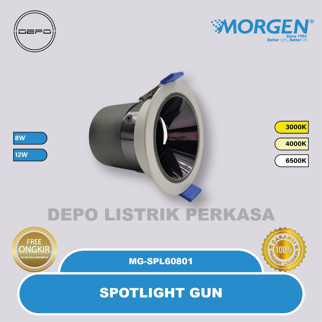 Lampu Sorot Lampu Spotlight COB Morgen Spotlight Metal Legend 8 Watt 12 Watt
