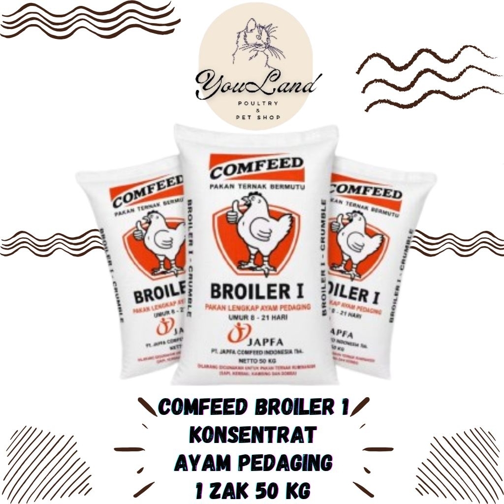 Pakan Ayam Pedaging Broiler 1 Comfeed (BR 1) 50kg