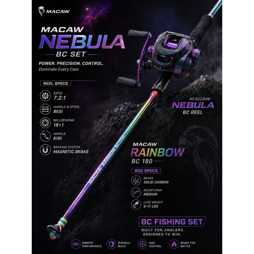 SET BC JORAN MACAW RAINBOW 180 DAN REEL MACAW NEBULA