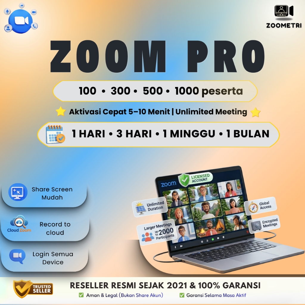 Zoom Pro Unlimited Meeting 100 300 500 1000 Peserta Aktivasi Cepat Harian Mingguan Bulanan