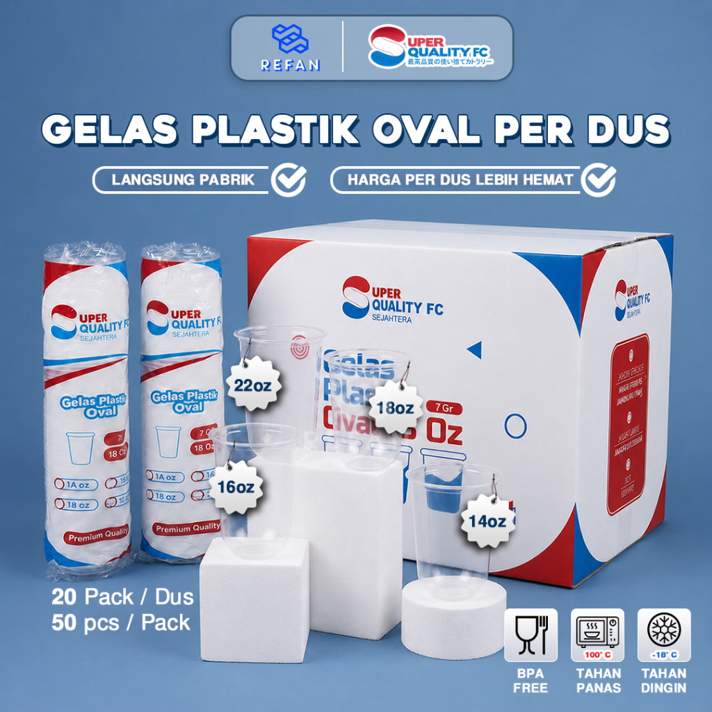 [PER DUS] Gelas Plastik Oval 14oz/16oz/22oz / Gelas Plastik Bening Oval Bahan PP / Gelas Oval Tebal 
