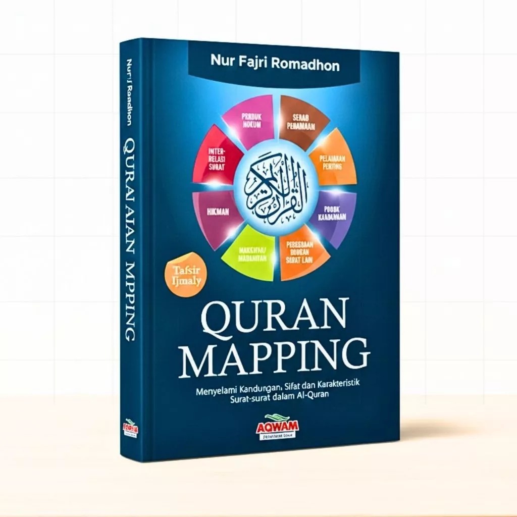 Aqwam - Qur'an Mapping - Menyelami isi, Sifat dan karakteristik Surat dalam Al Qur'an