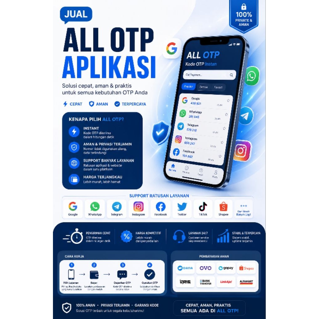 Nomor virtual untuk All OTP Aplikasi