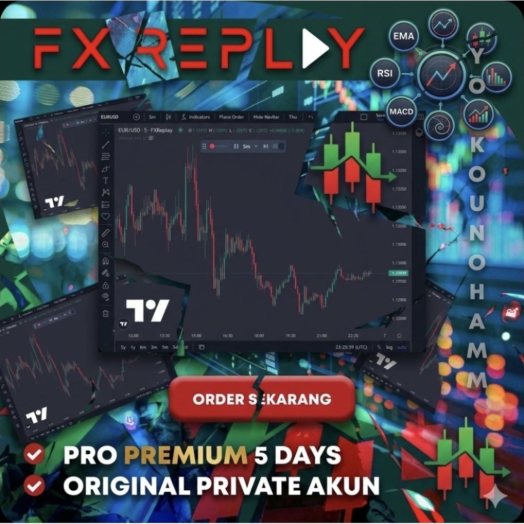 FX REPLAY PRO PREMIUM 5 DAYS ORIGINAL PRIVATE
