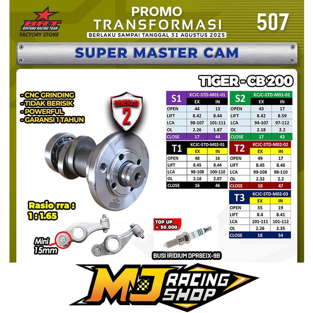 NOKEN AS BRT GEN 2 TIGER MEGAPRO PRIMUS MP CB GL PRO S1 S2 T1 T2 T3 R1 R2 R3 R4 R5 M1 M2 SUPER MASTE