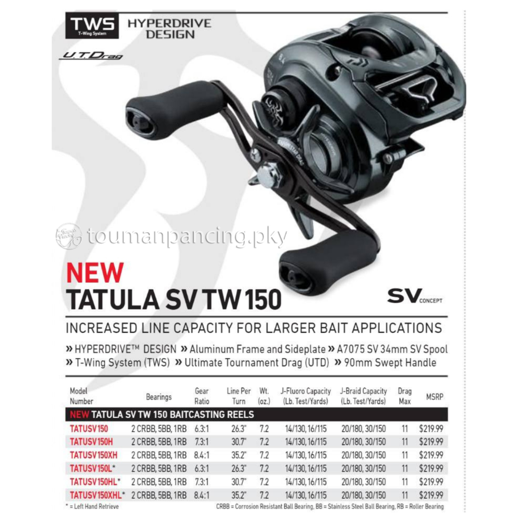 Daiwa Tatula SV TW 150XHL Baitcasting Reel Hyperdrive Design TWS Spool 34mm Reel Pancing BC