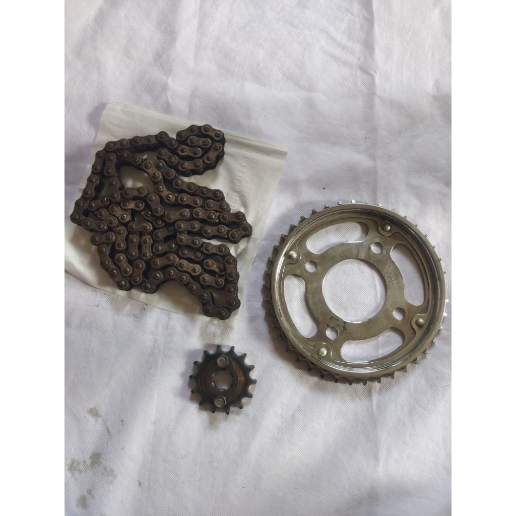 gir cbr cbu Thailand / sonic