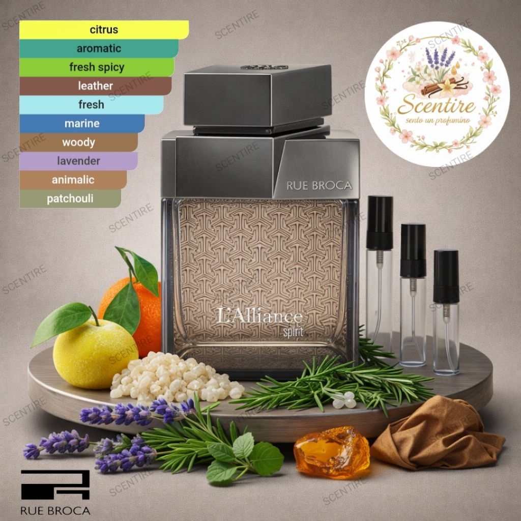 Decant | Travel size | Tester Rue Broca L'Alliance Spirit 2 mL-10 mL Share in jar