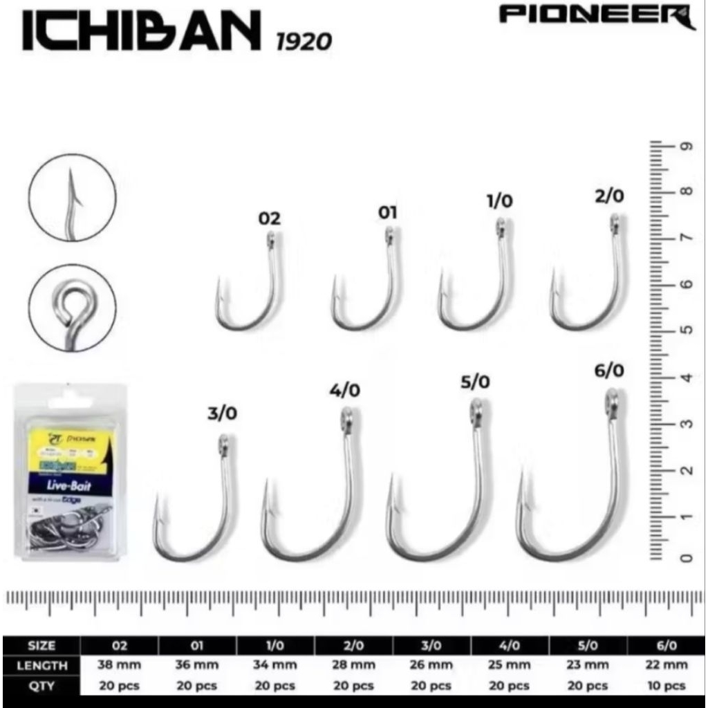 PANCING PIONER ICHIBAN 1920SS no.4 8 10 6/0 8/0 / PIONER SS1920-2X