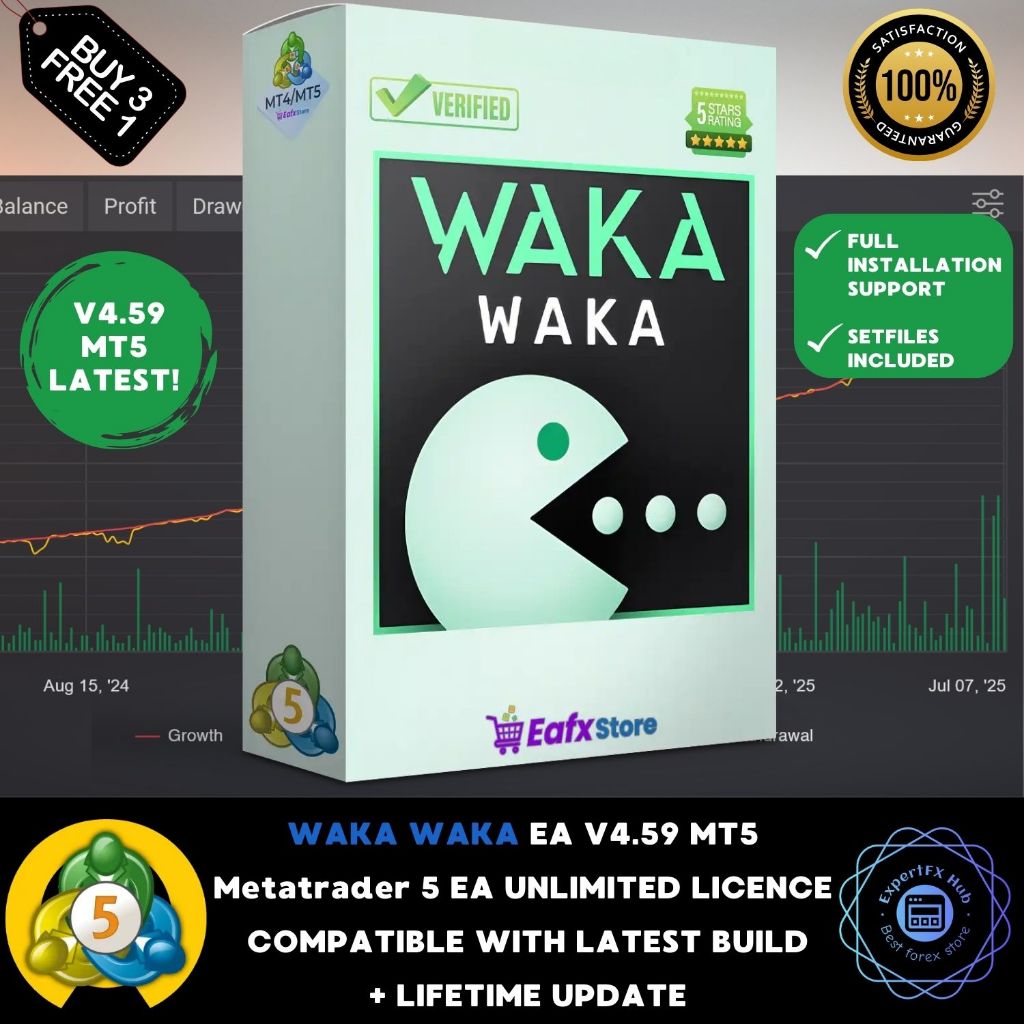 v4.59 Waka Waka EA Metatrader 5 Expert Advisor ftmo prop firm challenge scalping trading bot unlimit