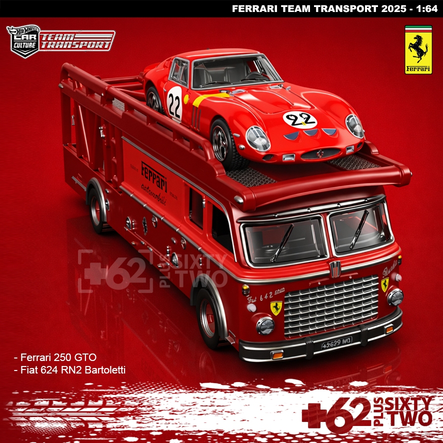 Hot Wheels Ferrari Team Transport 2025 Ferrari 250 GTO Fiat 624 RN2 Bartoletti 1:64 European Classic