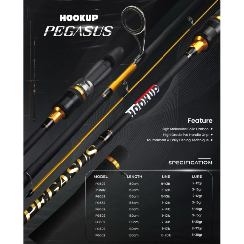 Joran Hookup Pegasus Solid Carbon