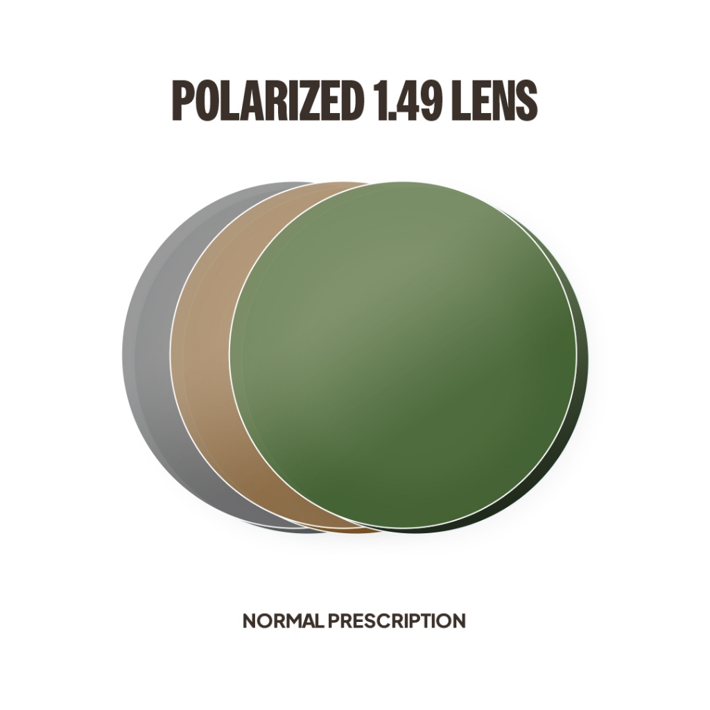 Sunset Eyewear - Lensa Polarized Sunglasses