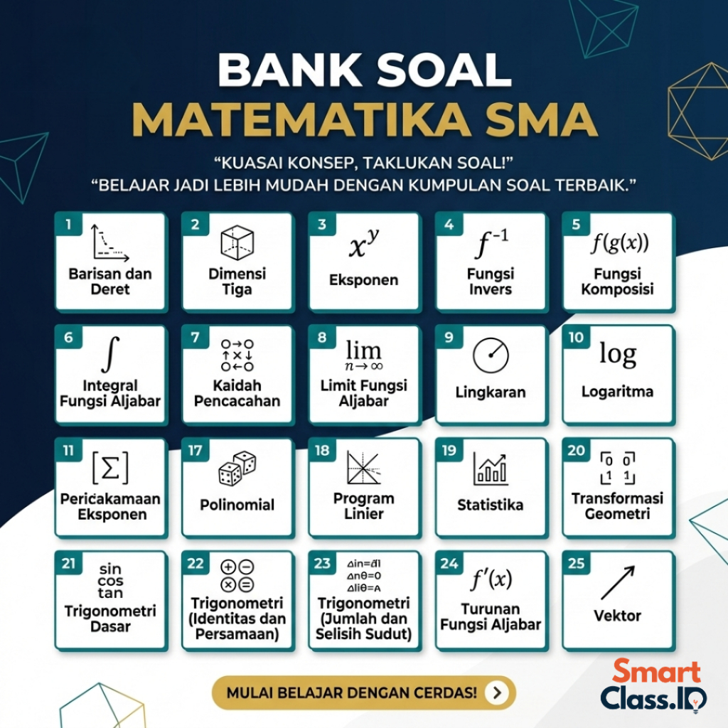 Bank Soal Matematika SMA Kelas 10 11 12 Lengkap Kunci Jawaban & Pembahasan - Format Word Docx