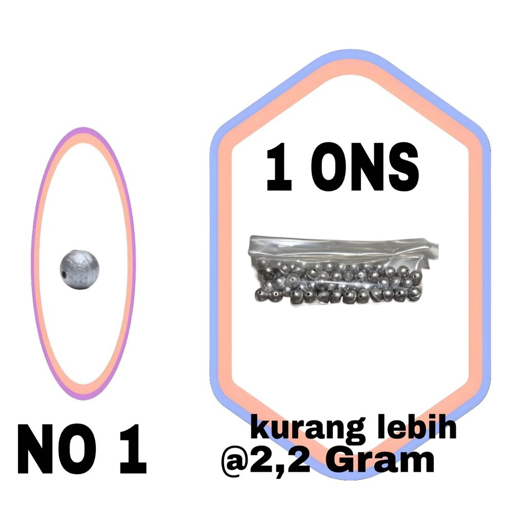 [ PAKET 1 ONS ] Timah Pancing Lada No. 1 - Berat kurang lebih @2,2 Gram