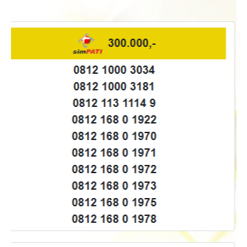 Nomor Cantik simPATI triple 000 tahun 1922 lengkap rapi bsmw326