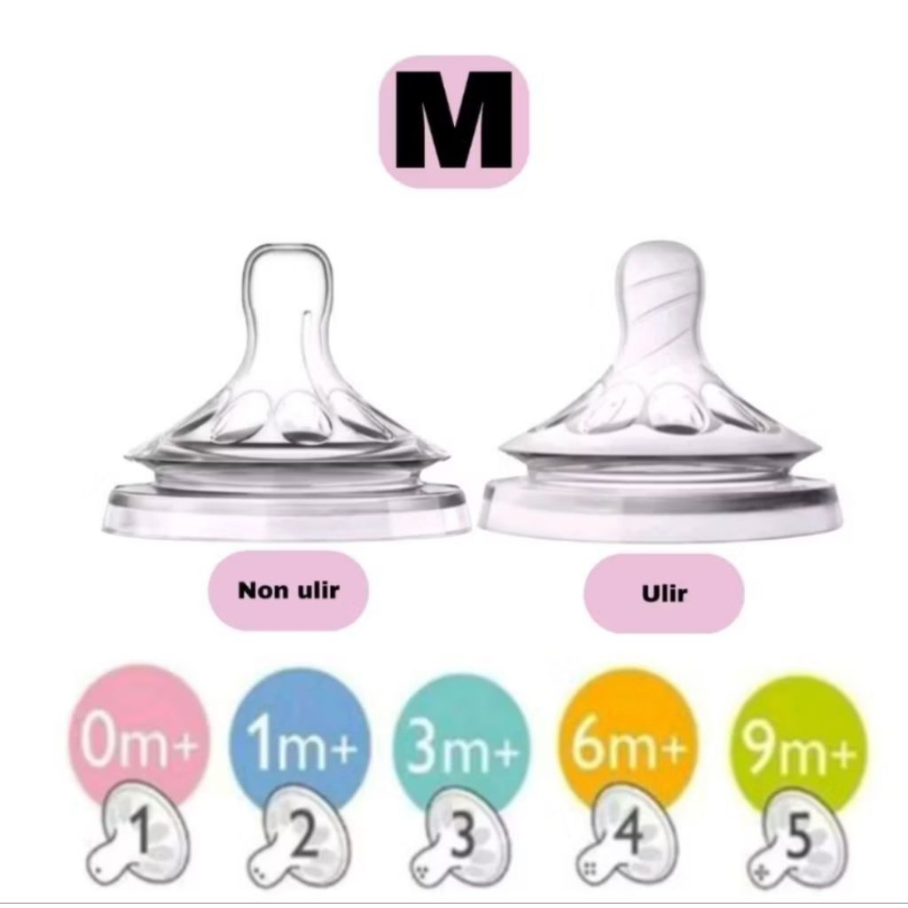 Dot Bayi Silikon Natural Avent - Leher Lebar, Aman, Desain Ergonomis size M