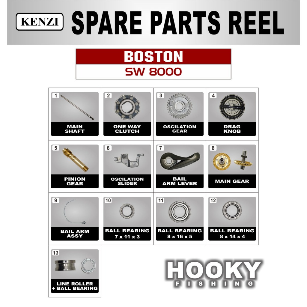 KENZI SPARE PART BOSTON SW 8000
