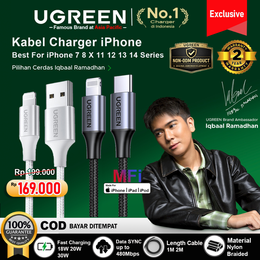 UGREEN Kabel Data iPhone MFi USB Lightning Dan USB Type C To Lightning Fast Charging 10w - 36w