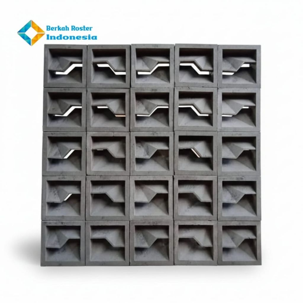 ROSTER BETON/ROSTER MINIMALIS AESTETIC/LOSTER BETON 2 SISI ANTI TAMPIAS MOTIF PETIR