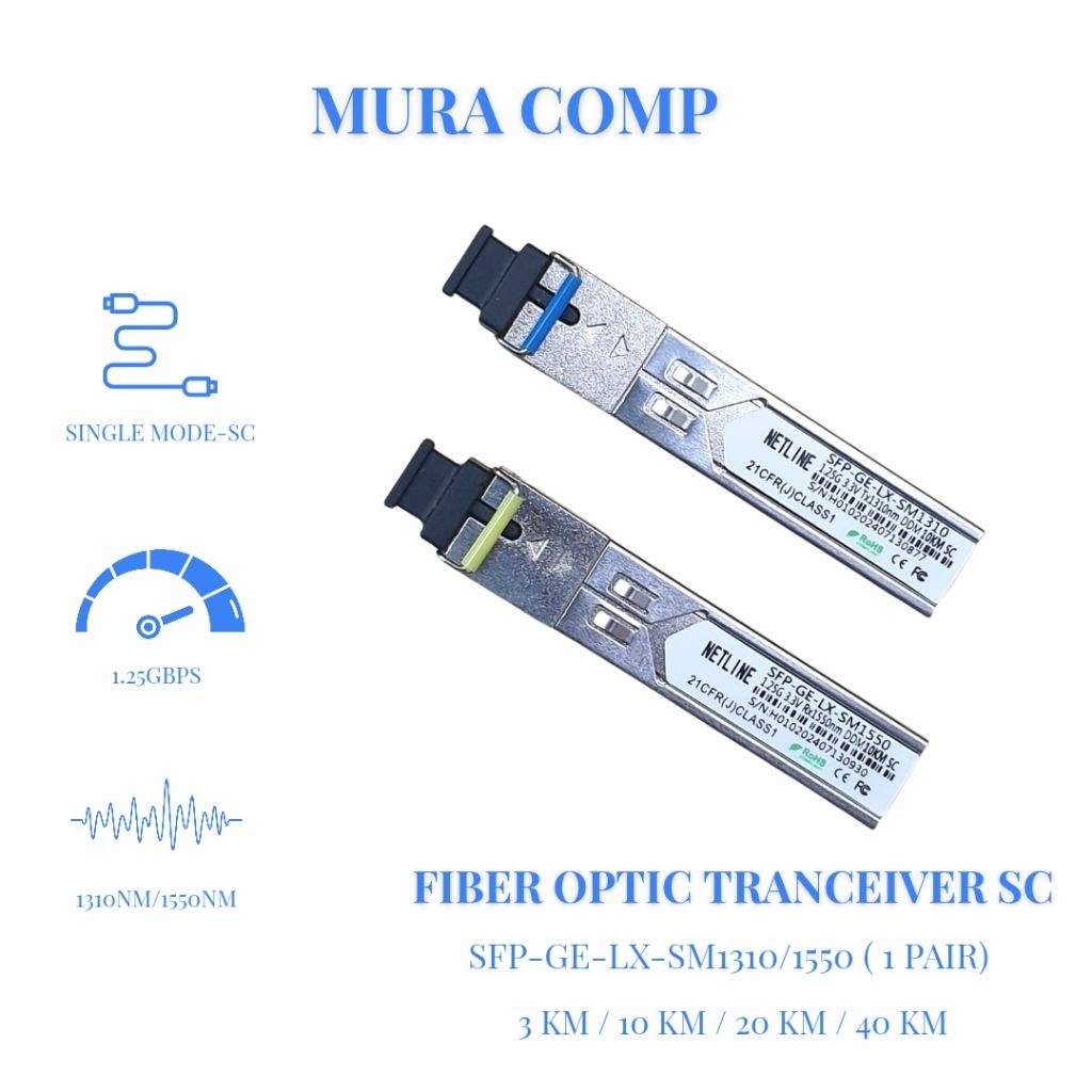NETLINE SFP NETWORK TRANSCEIVER FIBER OPTIC SC SINGLE MODE 1.25Gbps SFP-GE-LX-SM 3KM/10KM/20KM/40KM