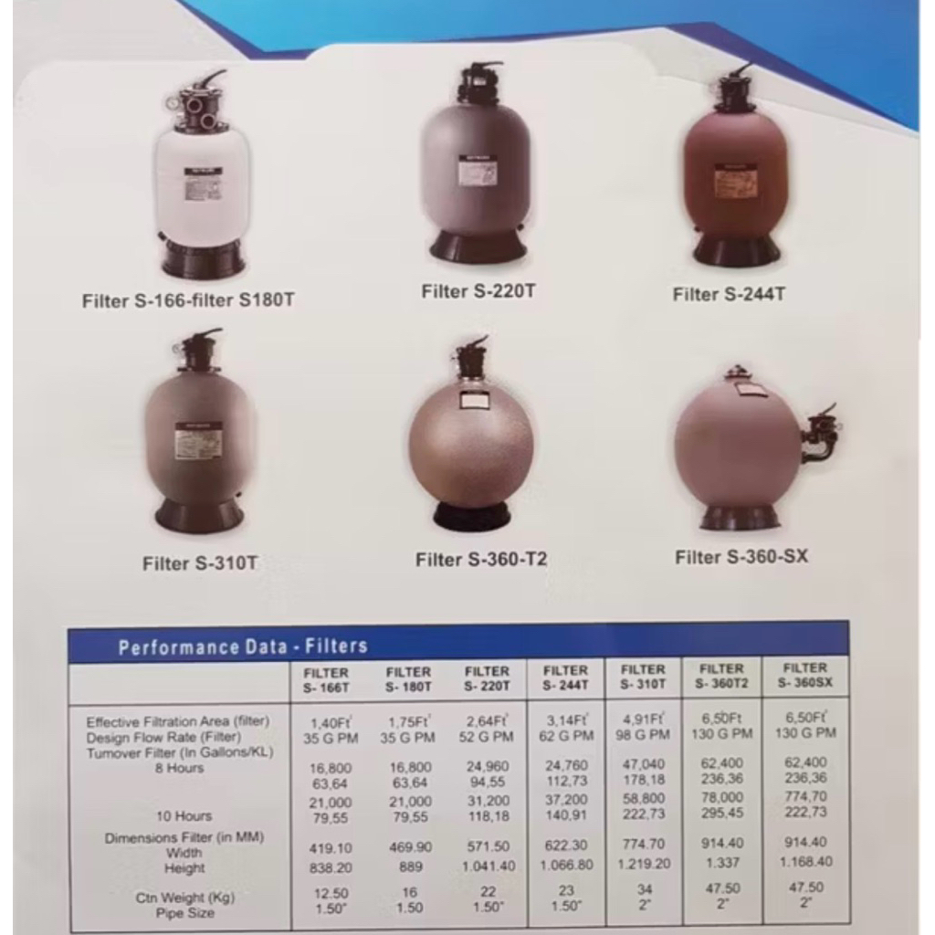 SAND FILTER HAYWARD S270