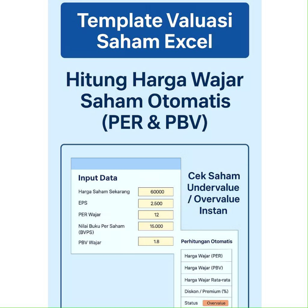 Template Valuasi Saham Excel - Hitung Harga Wajar Saham Otomatis (PER & PBV)