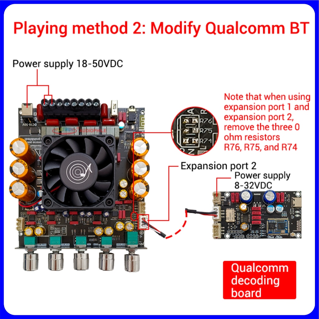 DISKON TPA3255 Amplifier Class D 2.1CH 2x 300W + 600W Bluetooth Stereo + Subwoofer Original ZK-AS21P
