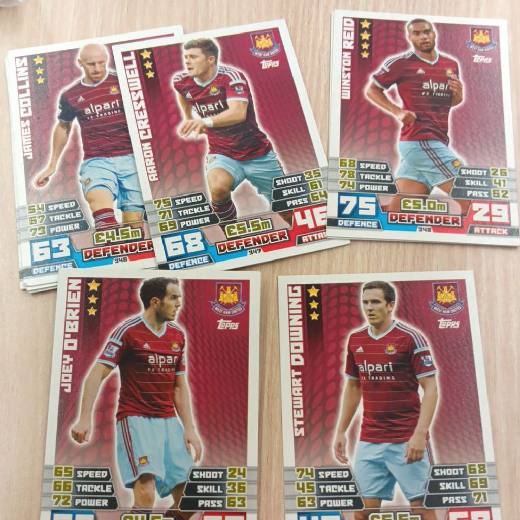kartu bola match attax epl 2014/2015 West Ham