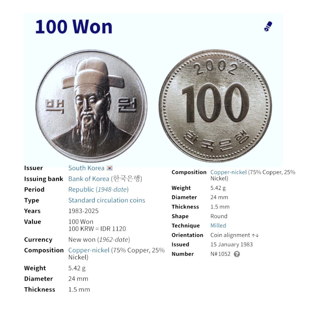 uang koin korea 100 won tahun 1948 - 2017 autentik