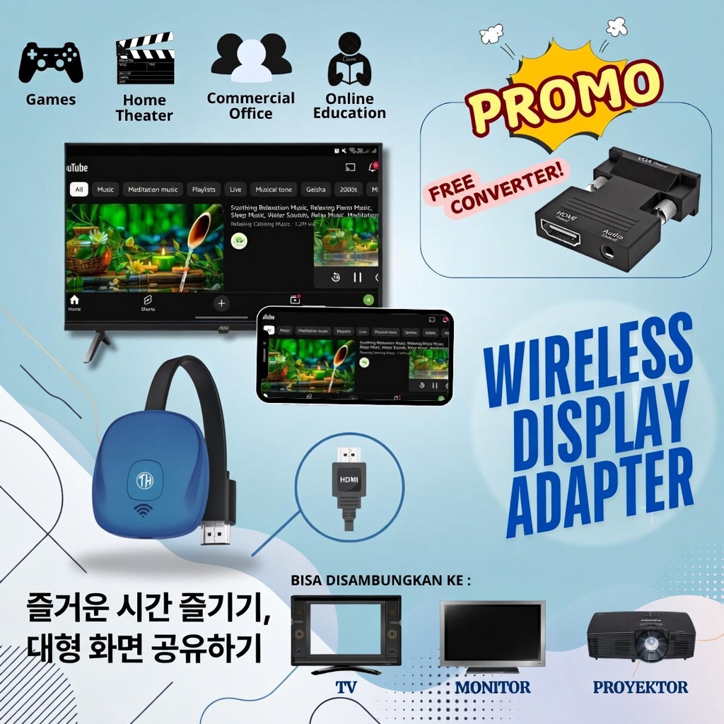 Wireless Display Adapter FHD HDMI Dongle Tv Miracast Chromecast